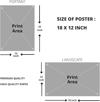 Midnight Works Black Panther Wakanda Forever Poster 12 x 18 inch